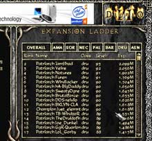 Gorebag the Lost reaches 17 on the Diablo II US East Ladder for Druids